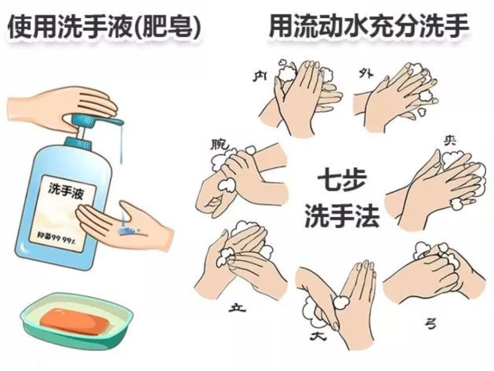 “1例本土確診”沸騰了整個(gè)西安 疫情當(dāng)下 公車上班族該如何做好個(gè)人防護(hù)？(圖10)