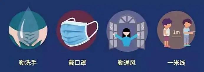 市疾控中心：十一月健康信息提示 新冠肺炎防控依然不能放松警惕(圖3)