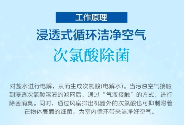 國(guó)際視角|次氯酸水空氣消毒機(jī)正在日本流行(圖7)