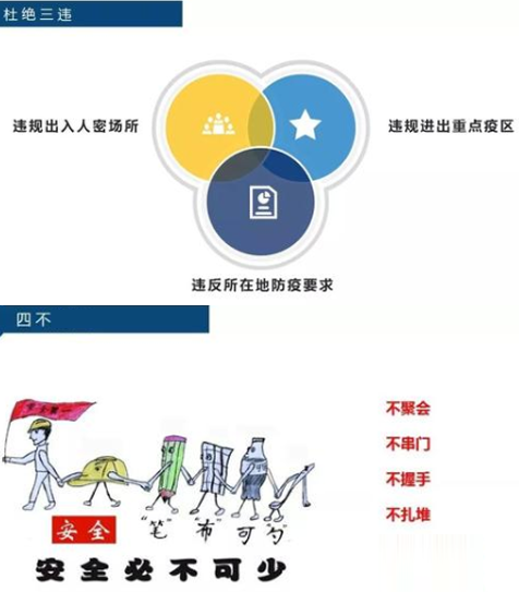 西安逐步復(fù)工復(fù)產(chǎn)，保障健康生產(chǎn)需要，這些防護(hù)和消毒措施您都做好了嗎？(圖11)