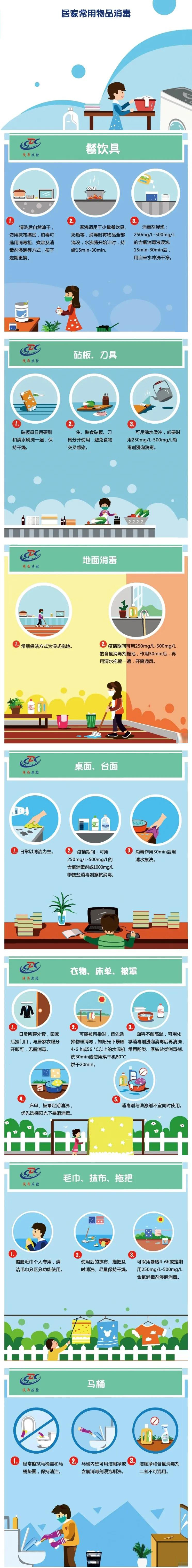 陜西疾控最新發(fā)布：疫情防控之居家常用物品消毒！(圖1)