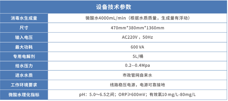 口腔專用SAEW-4000型次氯酸電解水生成機(圖3)