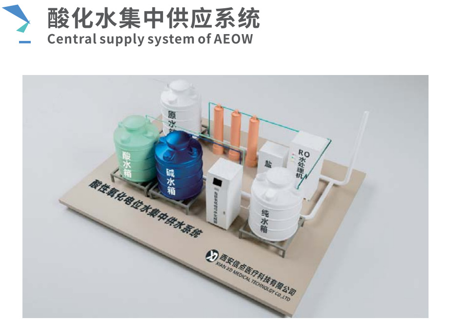 醫(yī)用DJ AEOW-6000酸化水生成器(圖2)