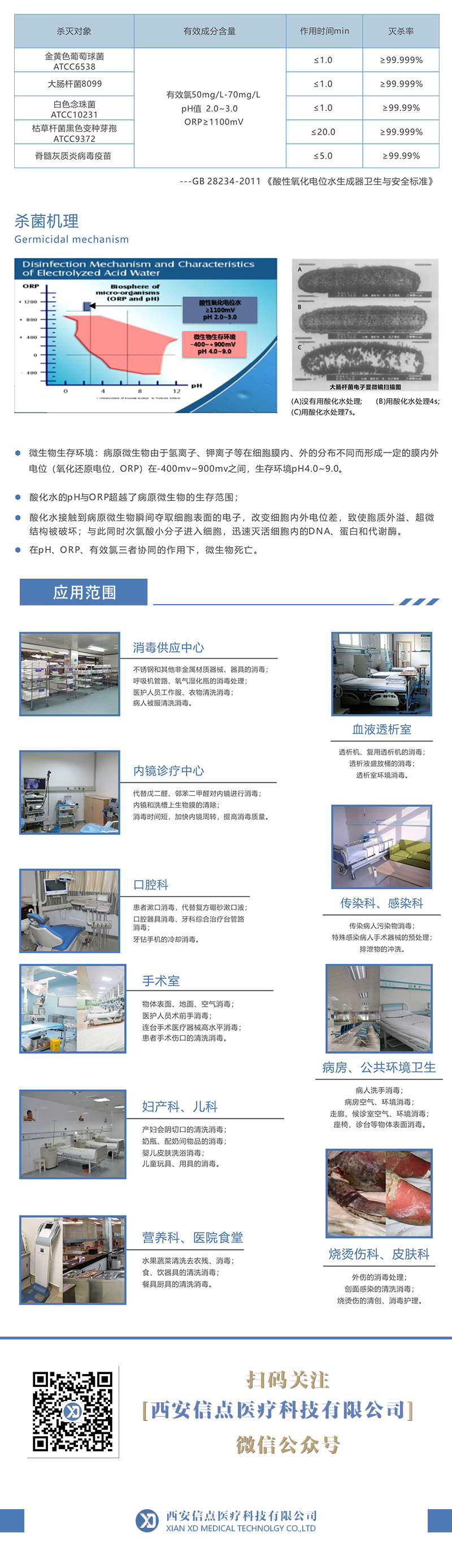 醫(yī)院酸性氧化電位水生成器(圖4)