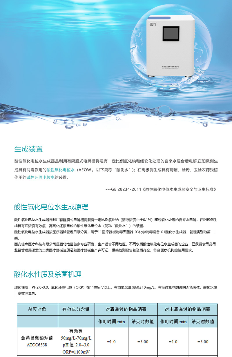 酸性氧化電位水簡介(圖1)