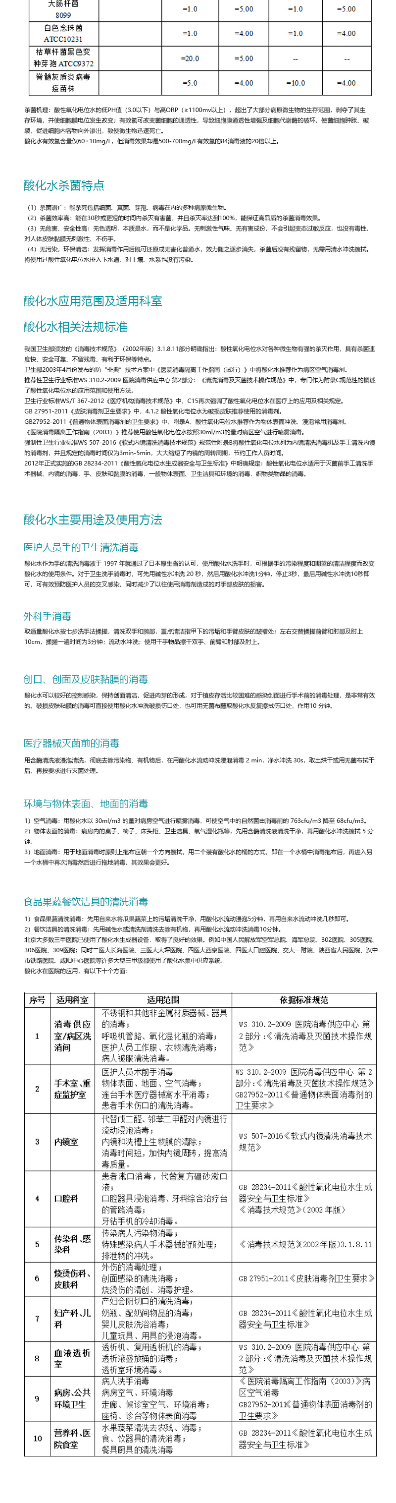 酸性氧化電位水簡介(圖2)