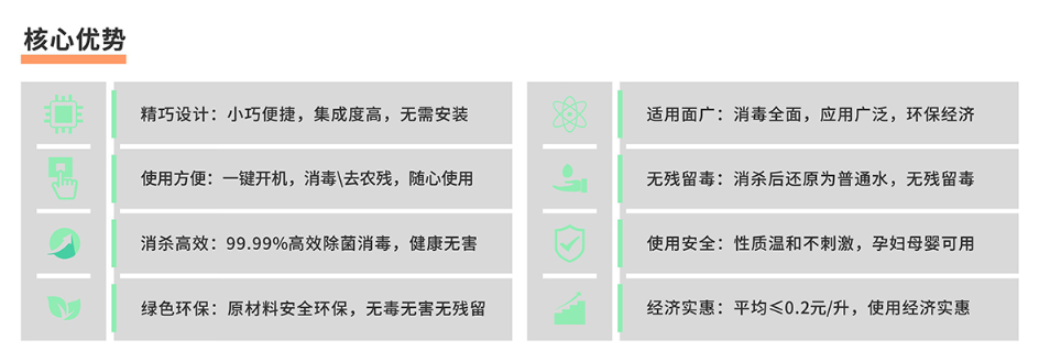 2022款XD-500型商用酸性氧化電位水消毒水生成機(jī)(圖5)