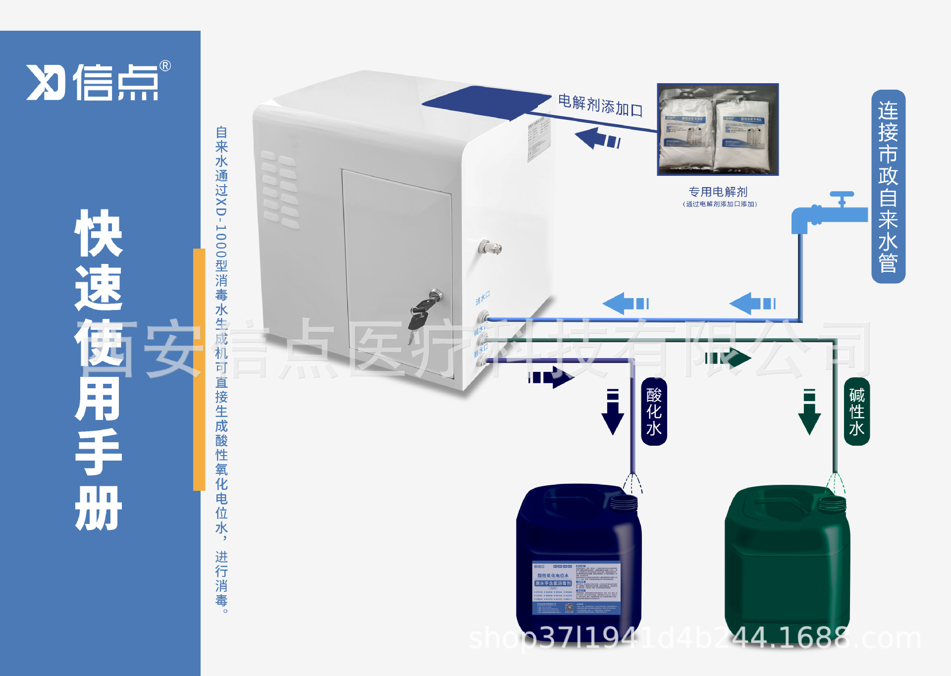 民用XD-1000型酸化水生成機(圖4)