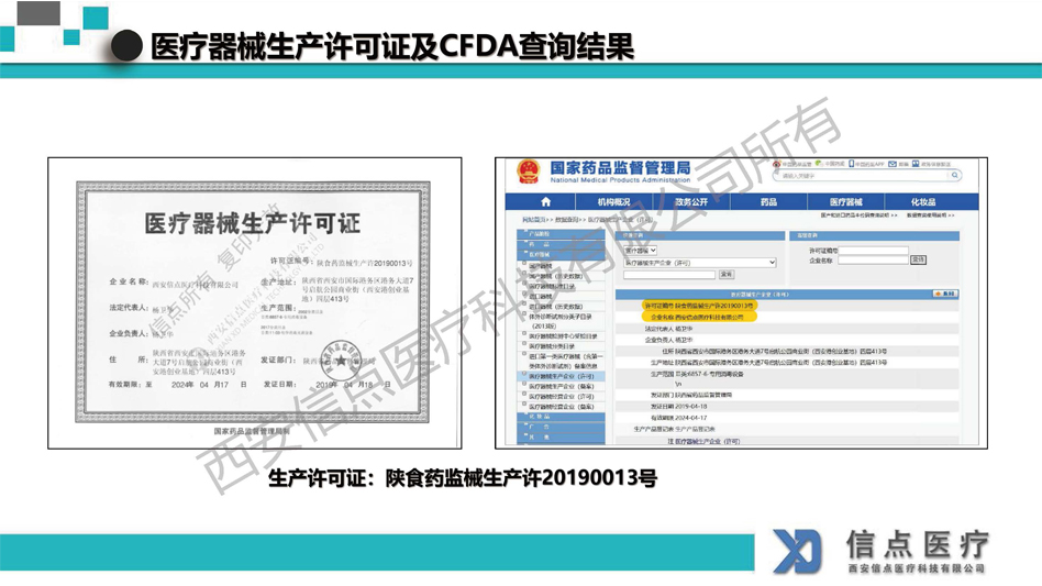 醫(yī)療機(jī)構(gòu)(圖5)