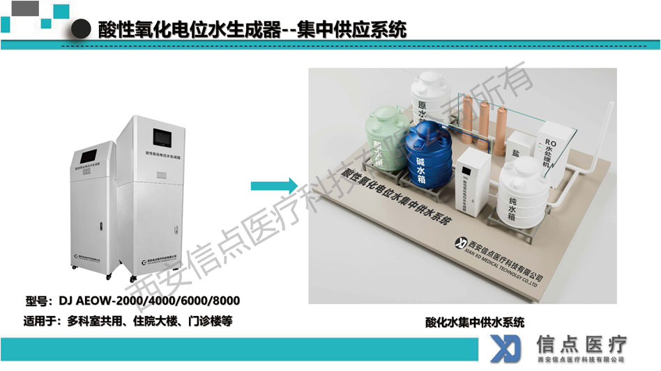 醫(yī)療機(jī)構(gòu)(圖24)