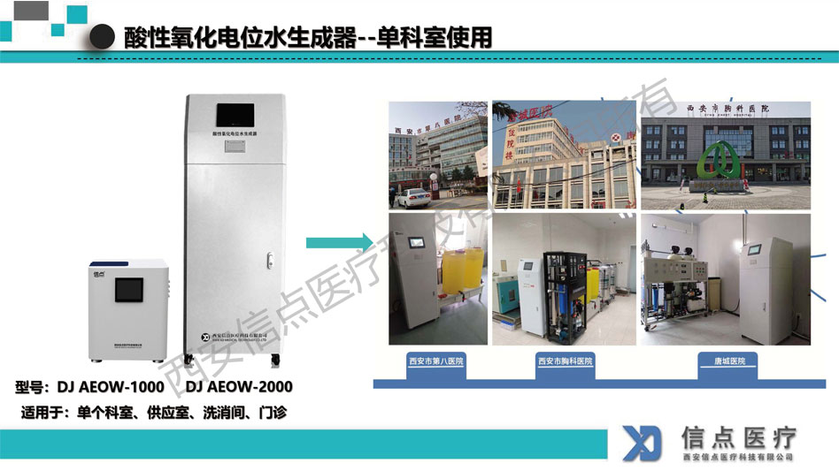 醫(yī)療機(jī)構(gòu)(圖23)