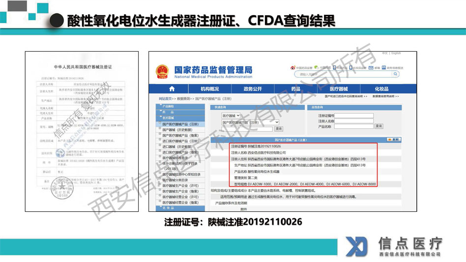 醫(yī)療機(jī)構(gòu)(圖20)