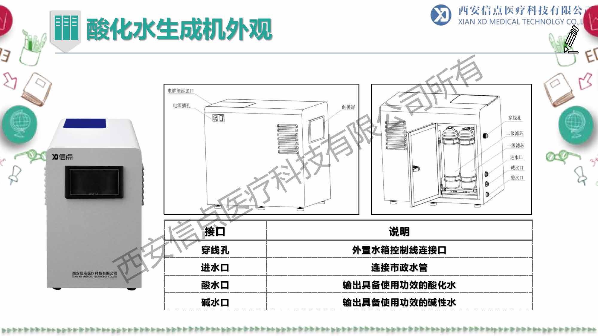 教育領(lǐng)域(圖7)
