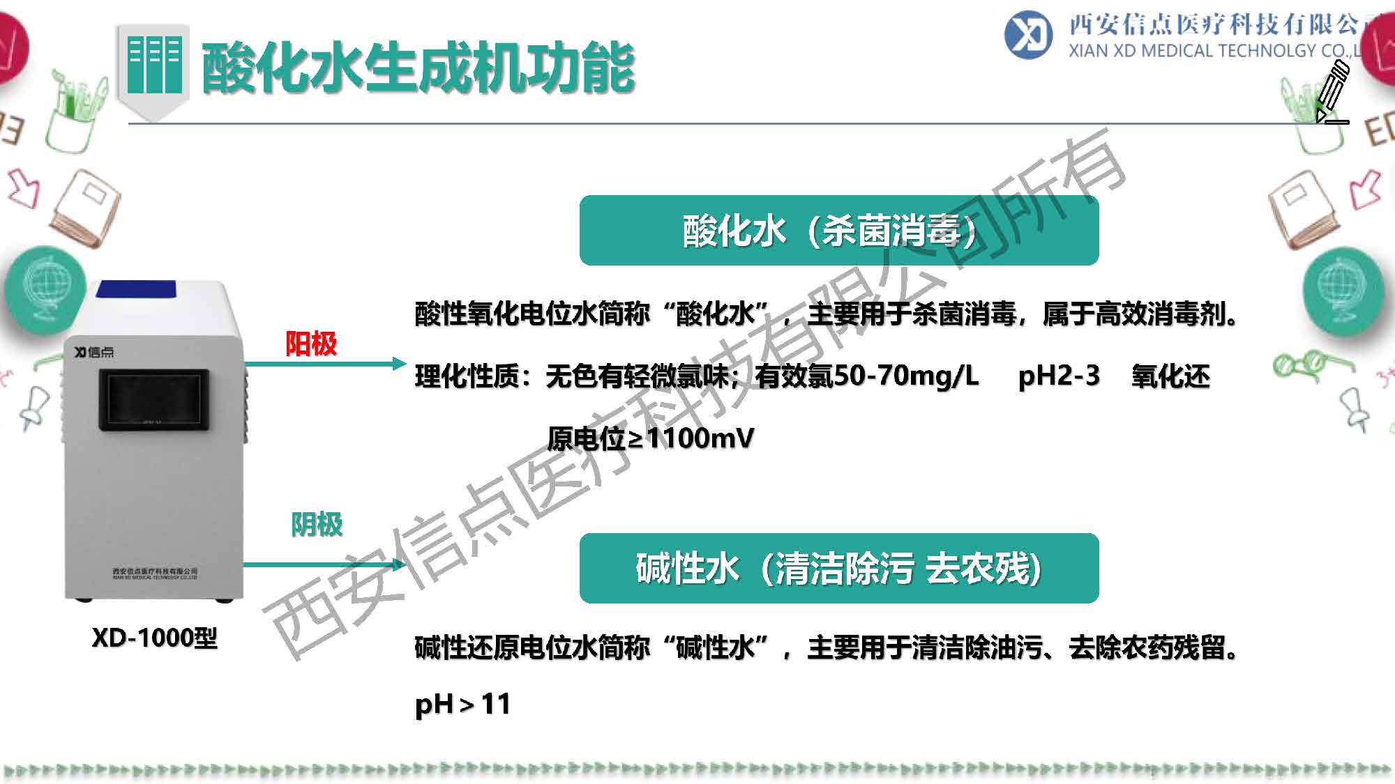 教育領(lǐng)域(圖8)
