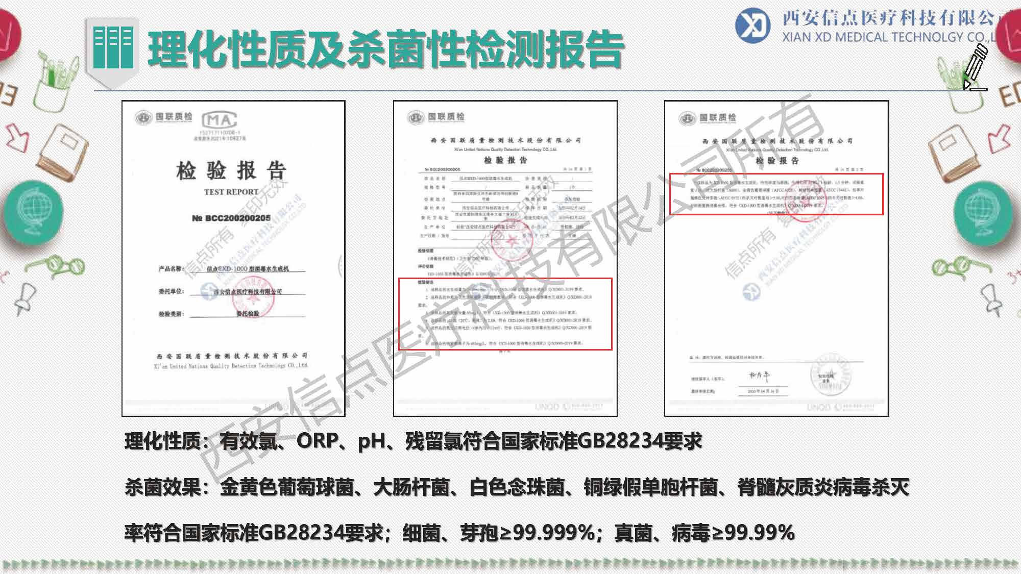 教育領(lǐng)域(圖13)