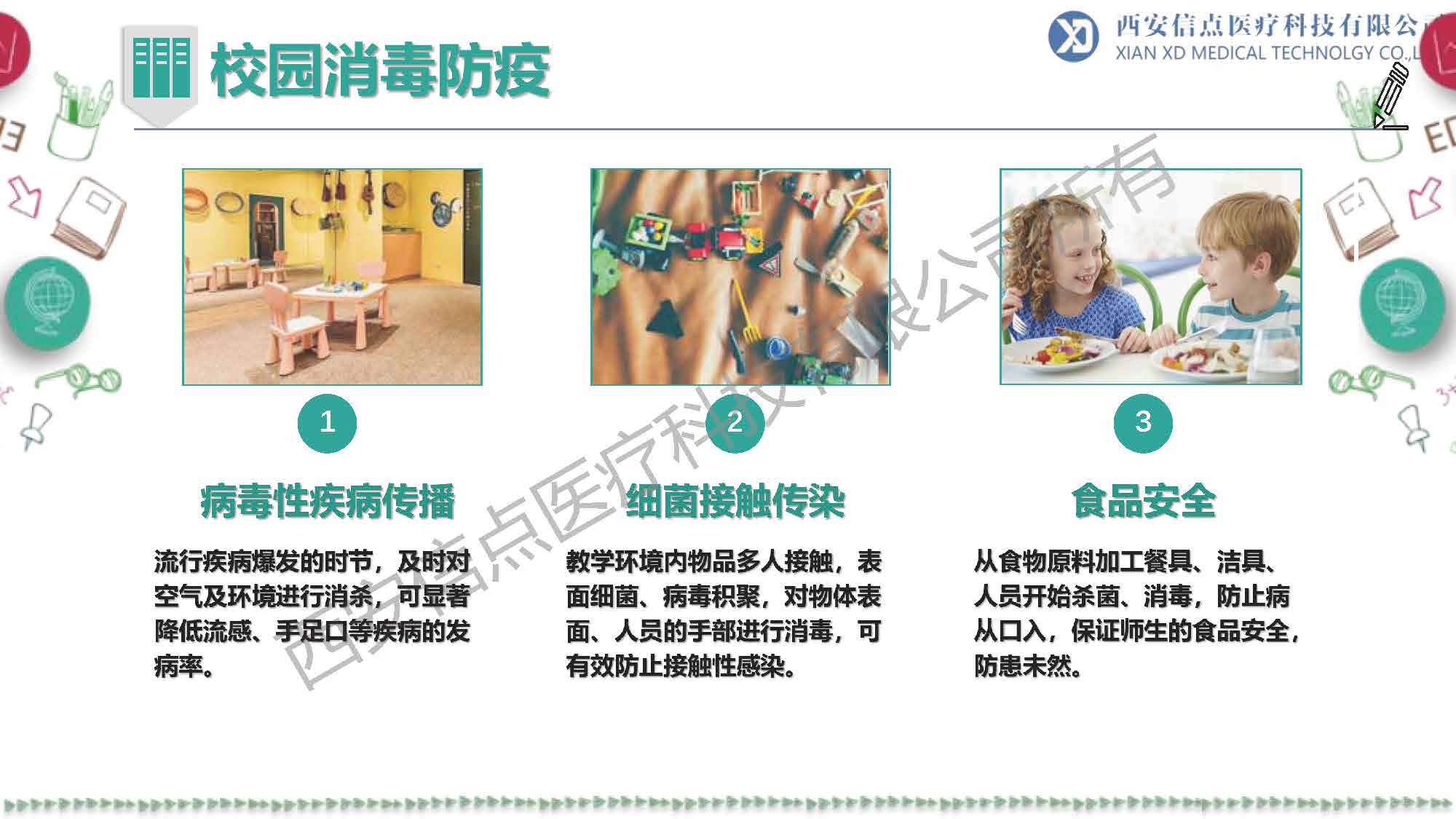 教育領(lǐng)域(圖19)