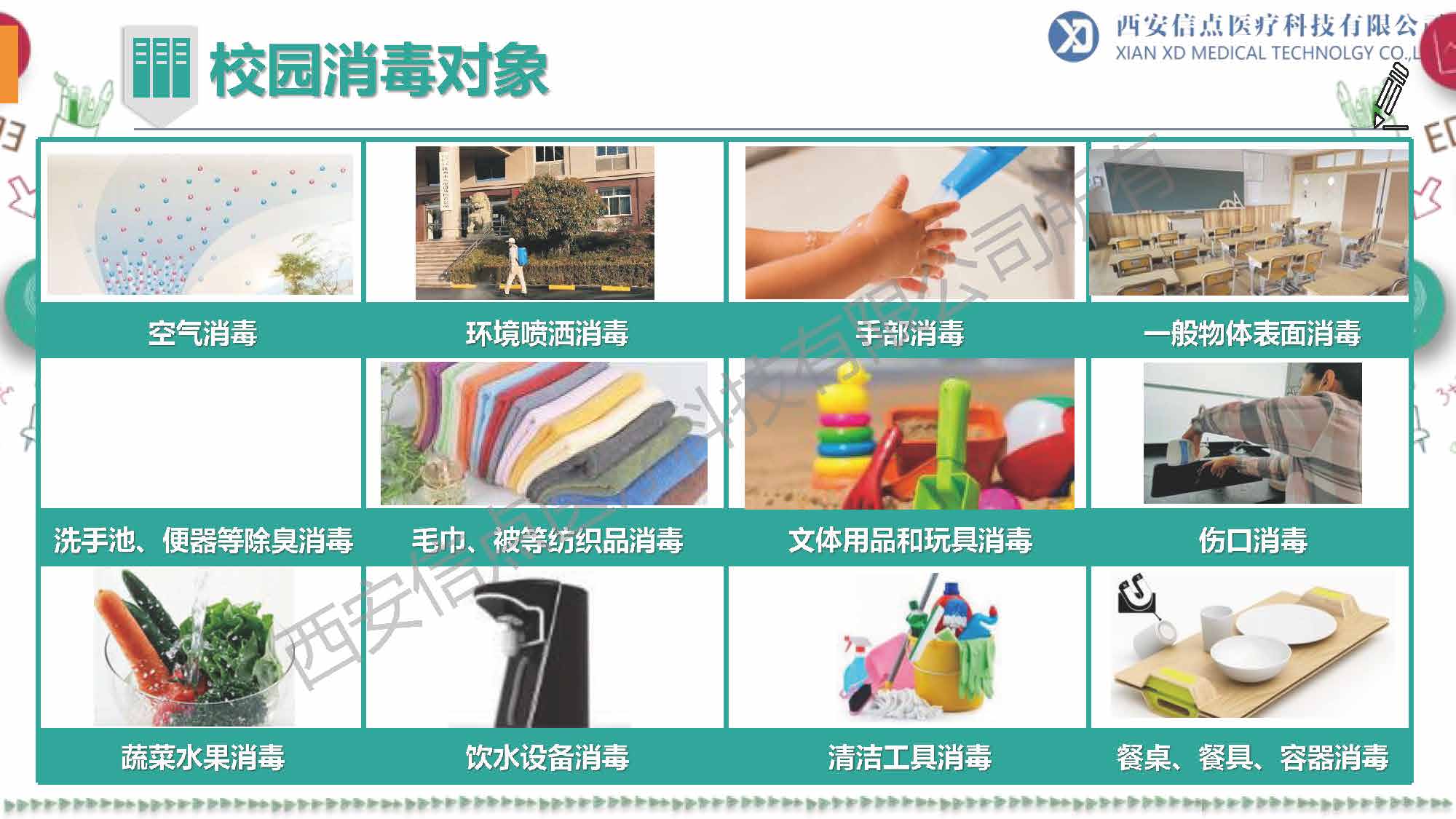 教育領(lǐng)域(圖20)