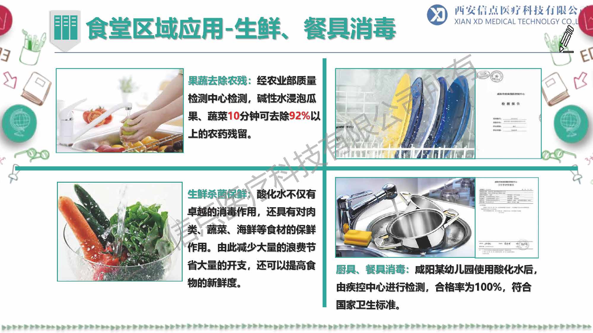 教育領(lǐng)域(圖27)