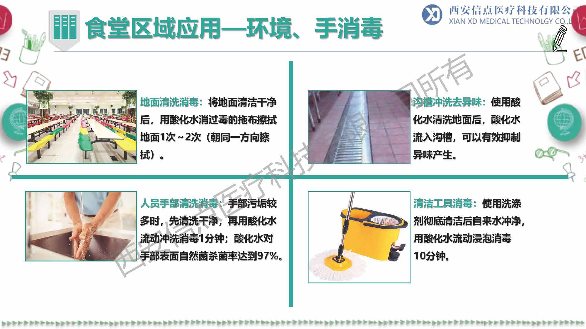 教育領(lǐng)域(圖26)