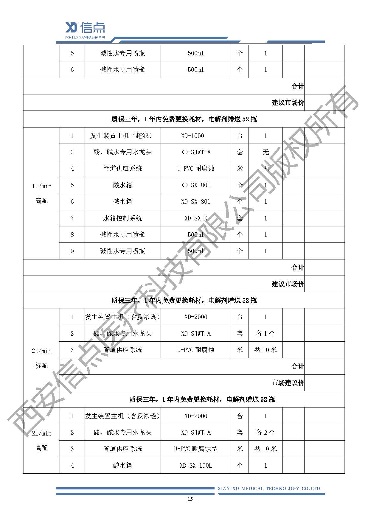 公共衛(wèi)生酸化水&微酸水消毒解決方案(圖19)