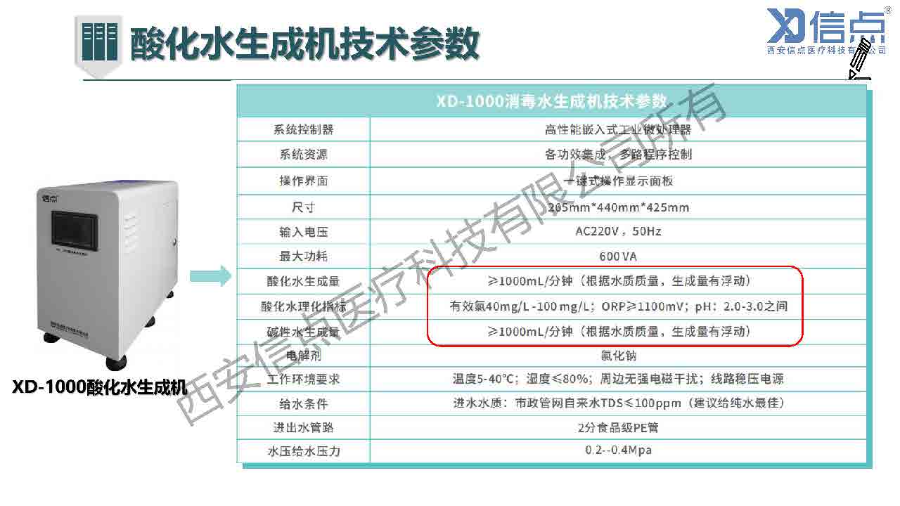 畜牧養(yǎng)殖業(yè)酸化水&微酸水消毒解決方案(圖9)