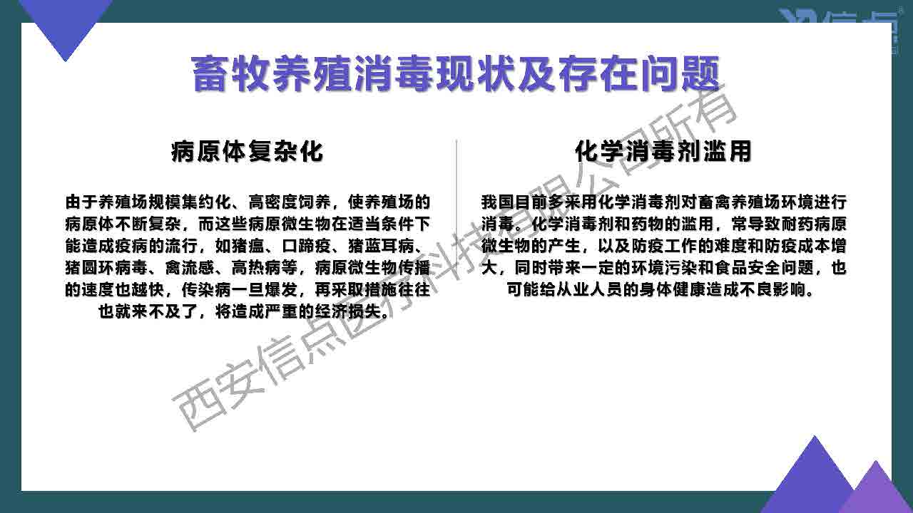 畜牧養(yǎng)殖業(yè)酸化水&微酸水消毒解決方案(圖21)