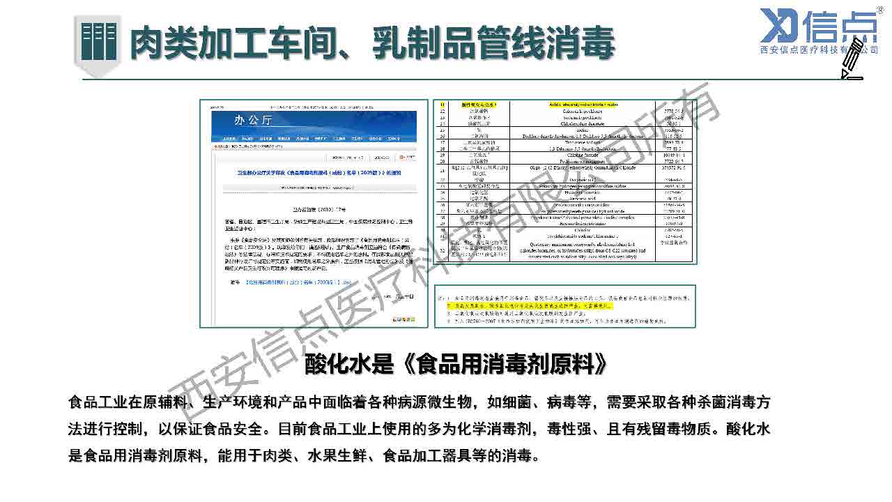 畜牧養(yǎng)殖業(yè)酸化水&微酸水消毒解決方案(圖32)