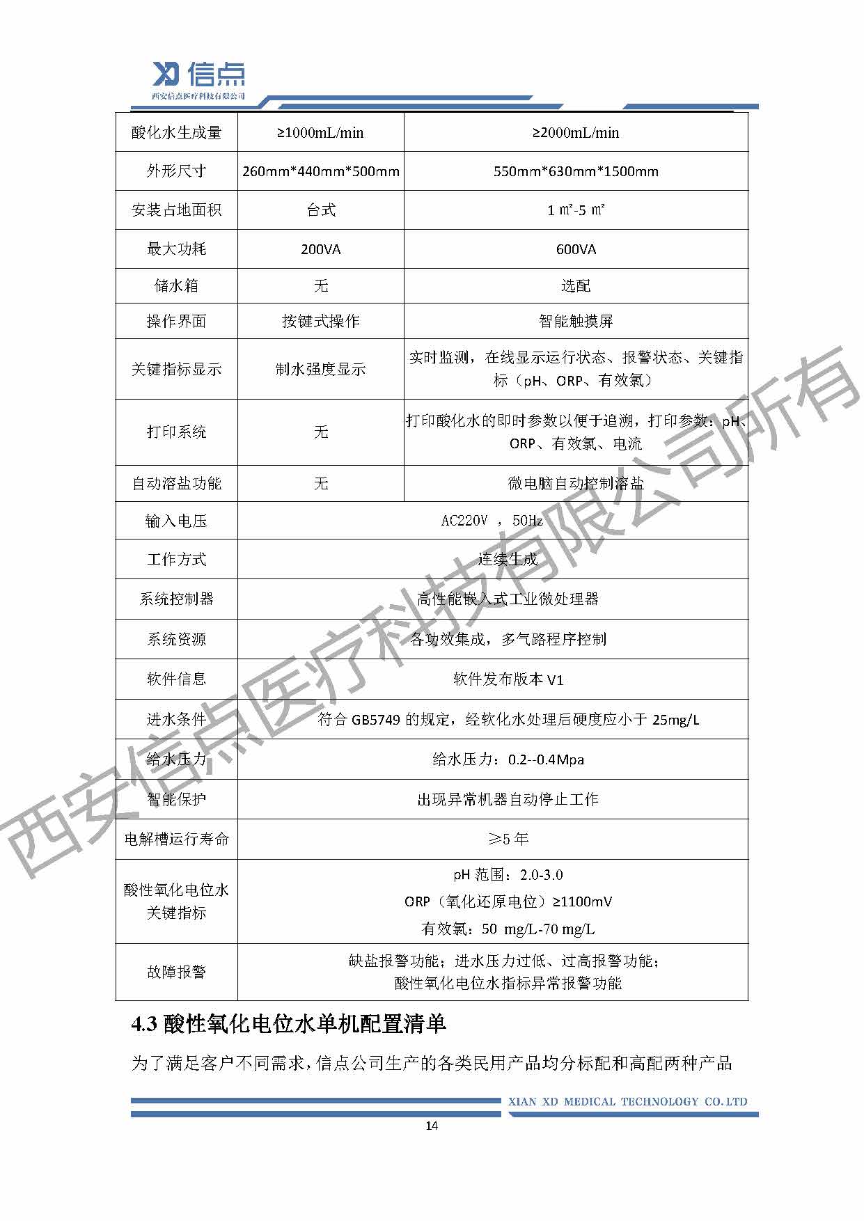 酸性氧化電位水消毒解決方案(圖14)