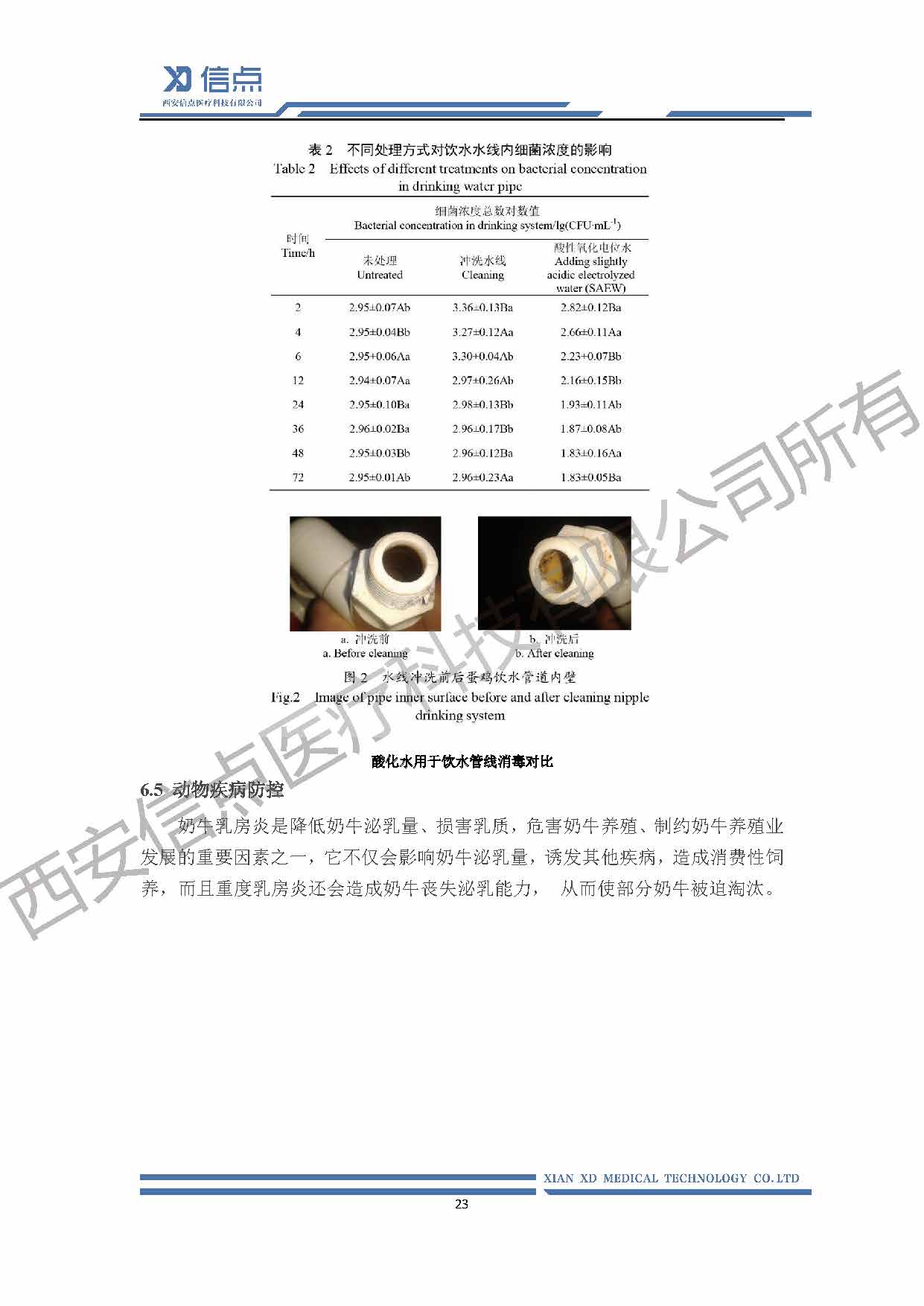 酸性氧化電位水消毒解決方案(圖17)