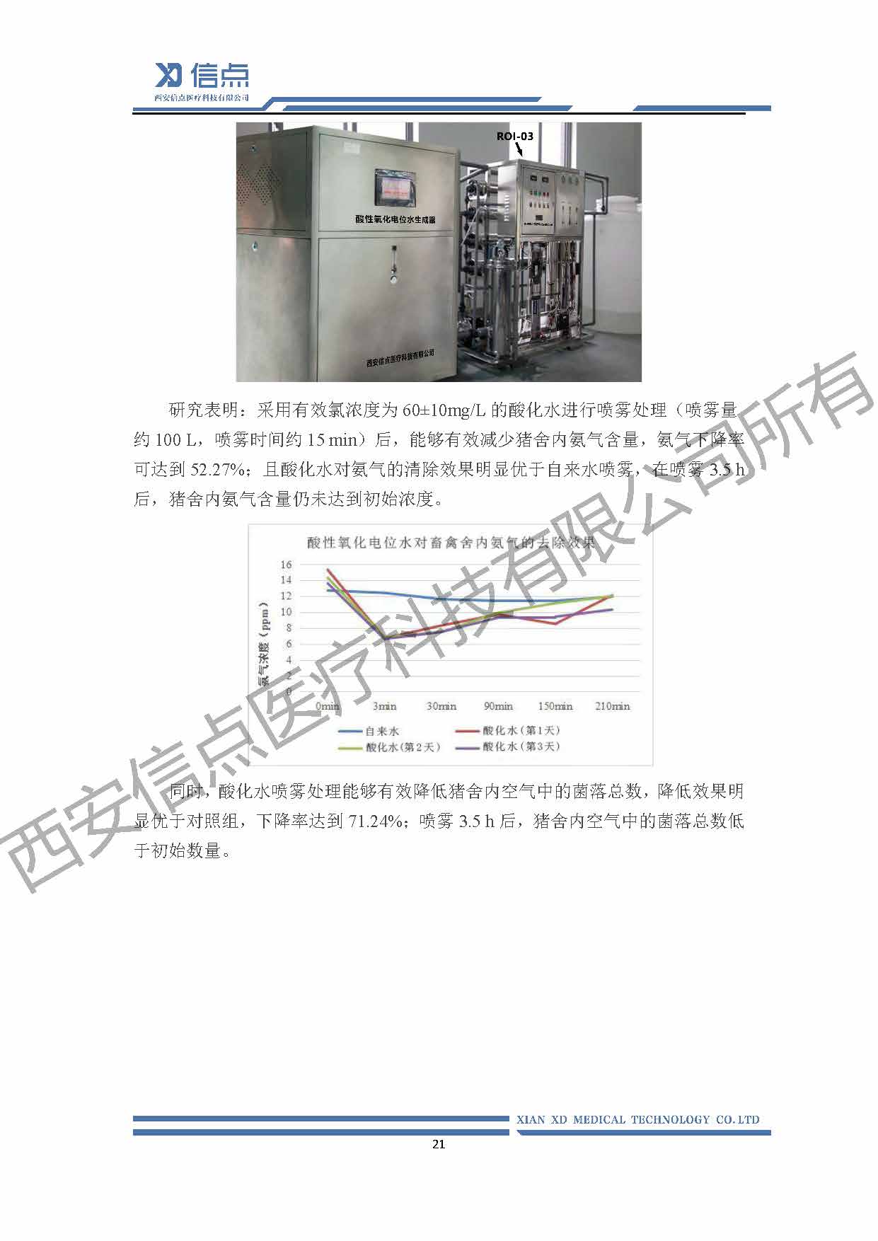 酸性氧化電位水消毒解決方案(圖21)