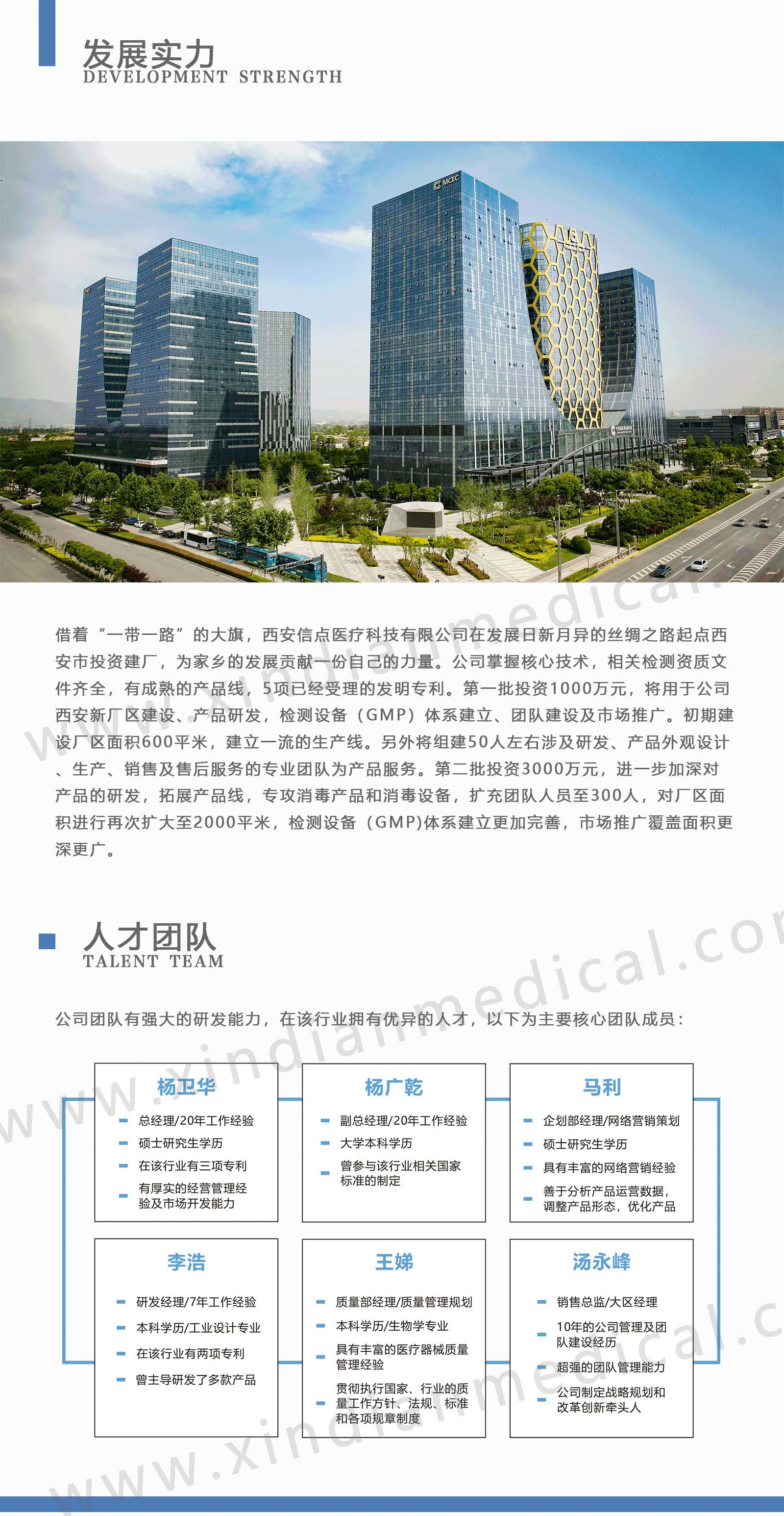 發(fā)展實力(圖1)