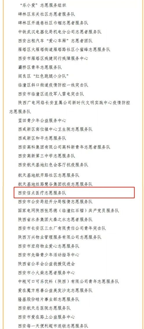 信點醫(yī)療入圍西安“抗疫”優(yōu)秀志愿服務(wù)組織先進典型名單(圖2)