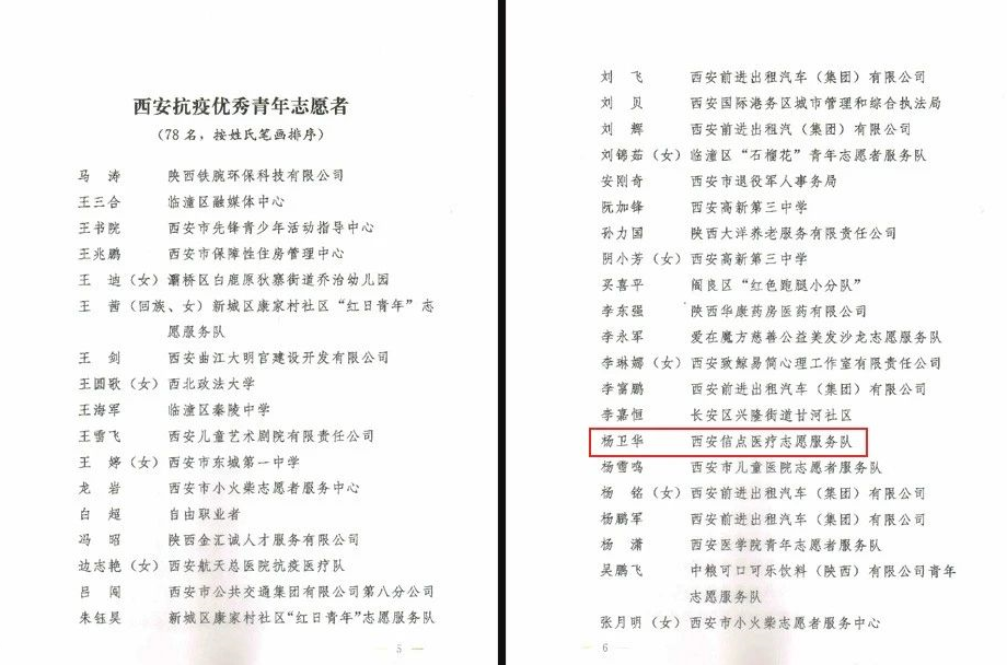 共青團(tuán)西安市委 先進(jìn)表彰 | 信點(diǎn)醫(yī)療榮獲“青年抗疫優(yōu)秀志愿服務(wù)”榮譽(yù)稱號(hào)！(圖5)