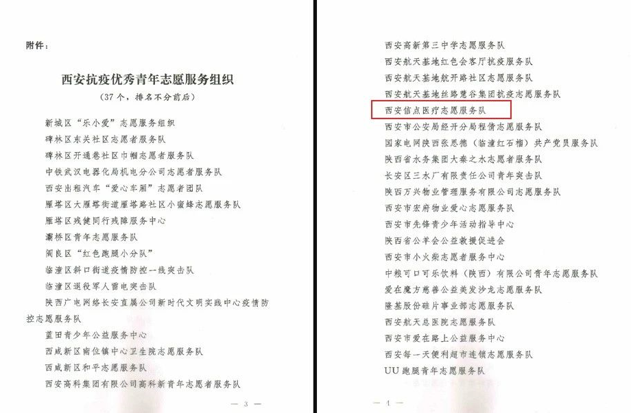 共青團(tuán)西安市委 先進(jìn)表彰 | 信點(diǎn)醫(yī)療榮獲“青年抗疫優(yōu)秀志愿服務(wù)”榮譽(yù)稱號(hào)！(圖6)