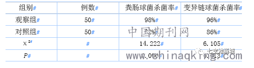 弱酸性次氯酸水可以用于口腔醫(yī)院臨床護(hù)理漱口？(圖2)