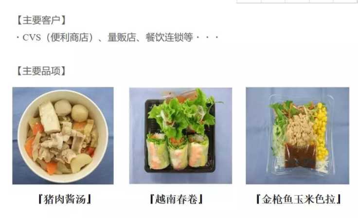 微酸性電解水在日本食品加工廠的應(yīng)用實例(圖3)