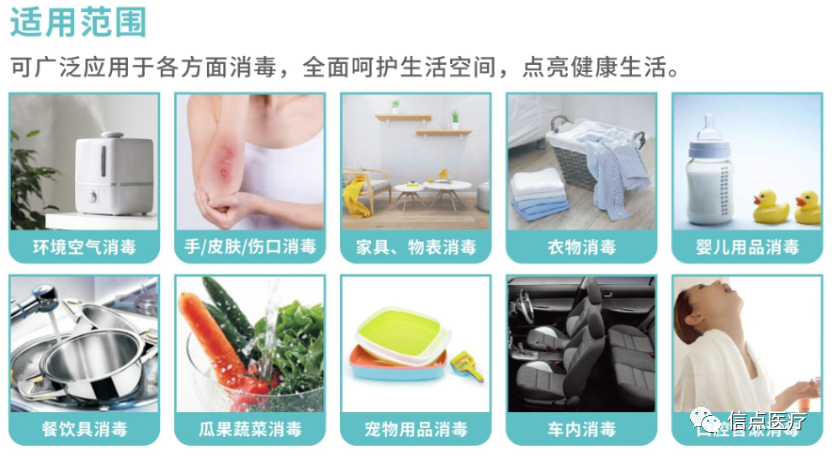 新品首發(fā) | 信點(diǎn)醫(yī)療XD 牌次氯酸消毒液產(chǎn)品正式上市(圖6)