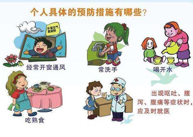 西北民族大學265人感染諾如病毒 警示：秋冬季防范病毒傳播 這個消毒神器必知！(圖4)