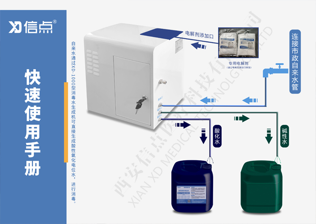我省發(fā)出學(xué)校突發(fā)公共衛(wèi)生事件預(yù)警！酸化水安全消毒 秋冬學(xué)校防疫必備！(圖7)