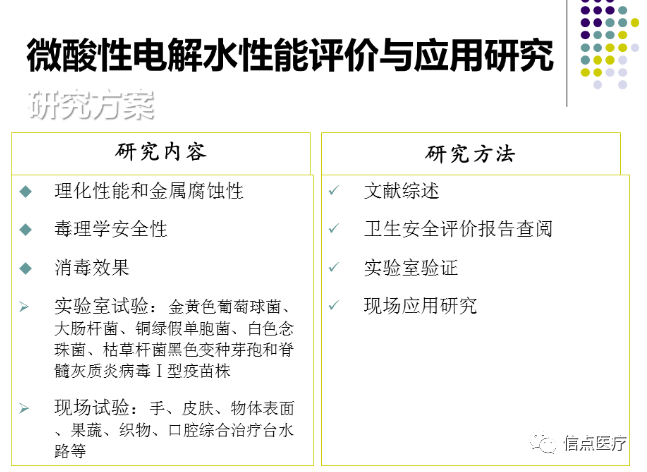 課件分享|西安交大二附院專家索瑤關(guān)于微酸性電解次氯酸水在醫(yī)療系統(tǒng)的應(yīng)用簡(jiǎn)介分享(圖5)
