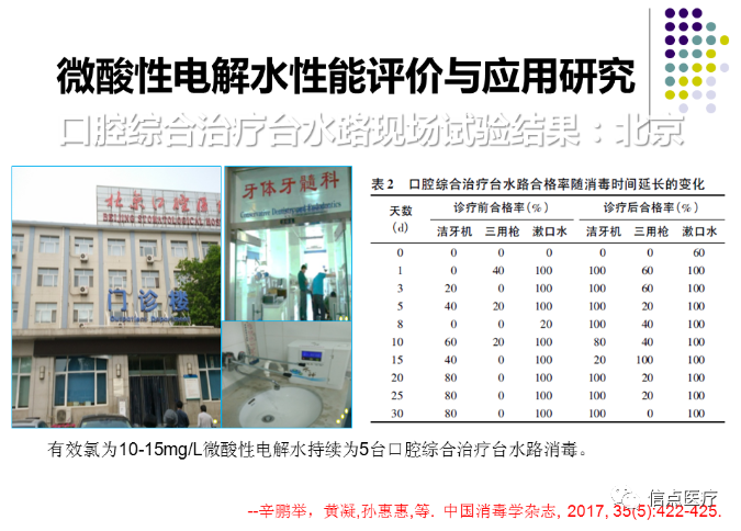 課件分享|西安交大二附院專家索瑤關(guān)于微酸性電解次氯酸水在醫(yī)療系統(tǒng)的應(yīng)用簡(jiǎn)介分享(圖15)
