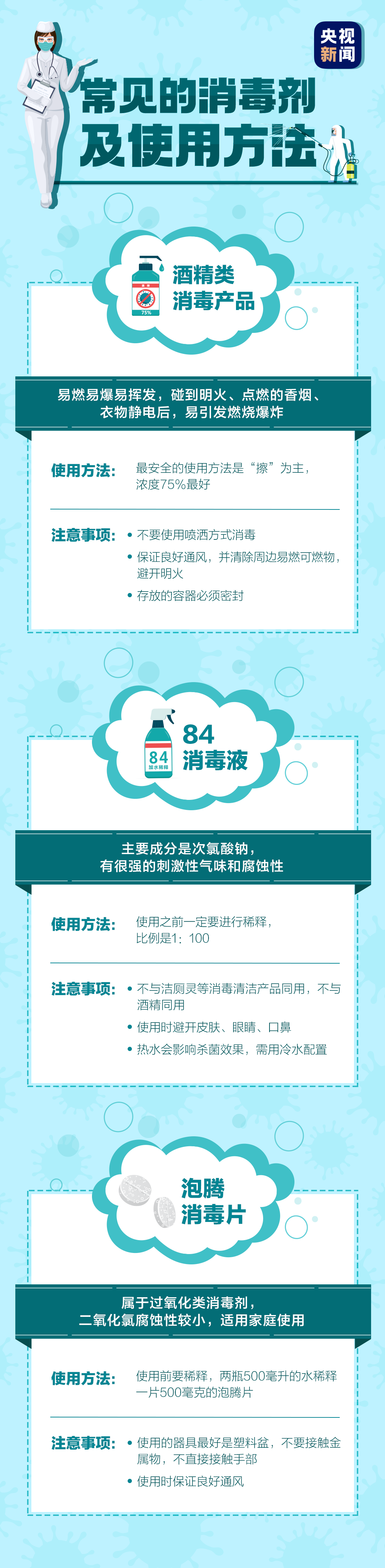 過度消毒不可取 常見消毒劑的使用方法及注意事項(圖1)