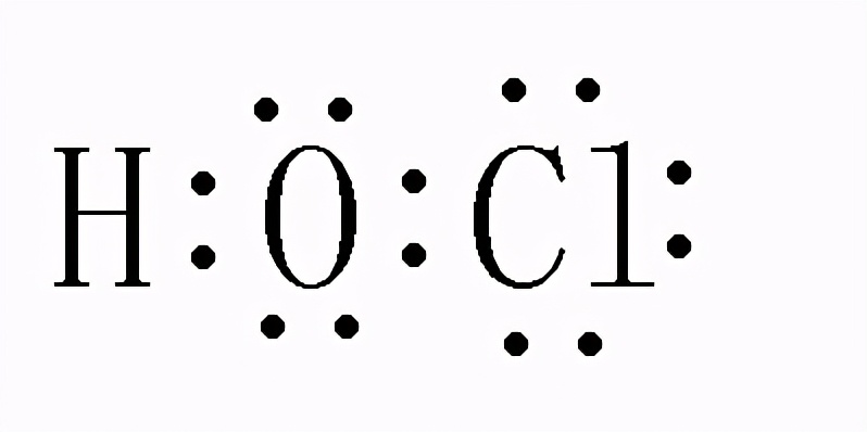次氯酸——除甲醛的安全衛(wèi)士