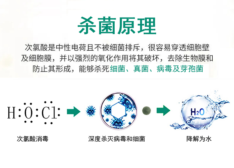 次氯酸——除甲醛的安全衛(wèi)士