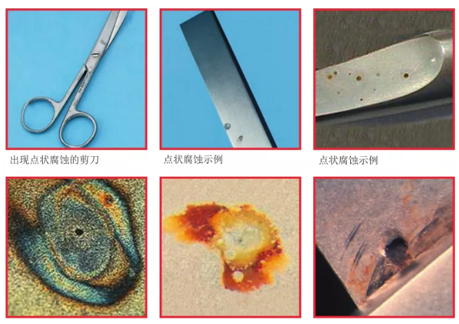 即將實施的新國標，次氯酸水/酸性電解水的這項指標務(wù)必要重視！(圖9)