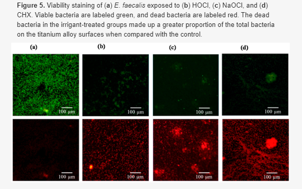 次氯酸減少鈦合金表面生物膜的效果(圖9)