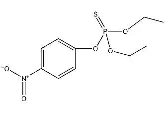 為什么電解次氯酸水可以降解有機磷類農(nóng)殘？(圖8)