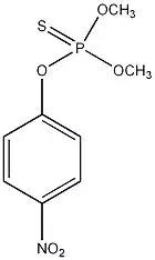 為什么電解次氯酸水可以降解有機磷類農(nóng)殘？(圖9)