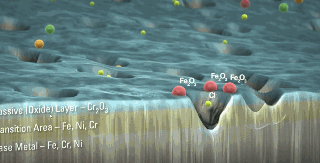 國(guó)標(biāo)即將實(shí)施，酸性電解水/次氯酸水的這項(xiàng)指標(biāo)務(wù)必要引起重視了