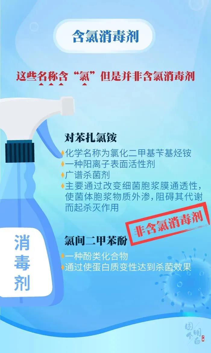 疫情消毒科普| 用了那么久消毒產(chǎn)品，你用對了嗎？(圖4)